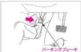 パーキングブレーキ