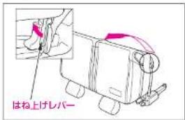 はね上げレバー