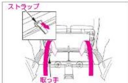 ストラップ 取っ手