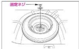 固定ネジ (b)