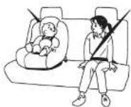 Honda Mobilio (2002) - お子さまにもシートベルトを。 - 1