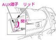 Honda Mobilio (2002) - 接続のしかた - 1