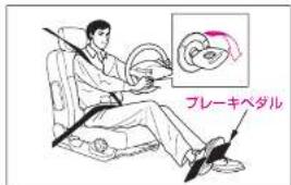 プレーキペダル
