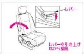 レバー レバーを引き上げ ながら調節