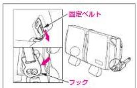 固定ベルト フック