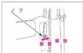 ノブ 施錠 解錠