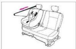 Honda Mobilio (2002) - ●チャイルドシートを取り付けるとき - 2