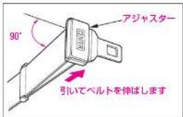 90° アジャスター 引いてベルトを伸ばします