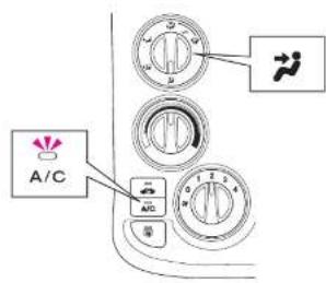 A/C A/D