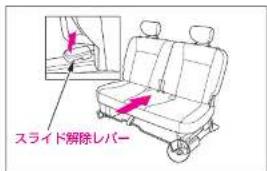 スライド解除レバー