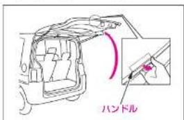 ハンドル