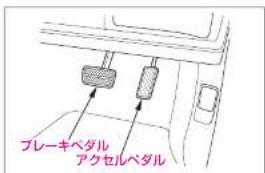 プレーキペタル アクセルペタル