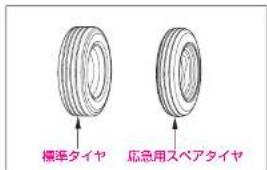 標準タイヤ 応急用スペアタイヤ