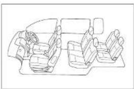 Honda Mobilio (2002) - シートアレンジインデックス - 1