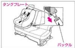 タングフレート バックル