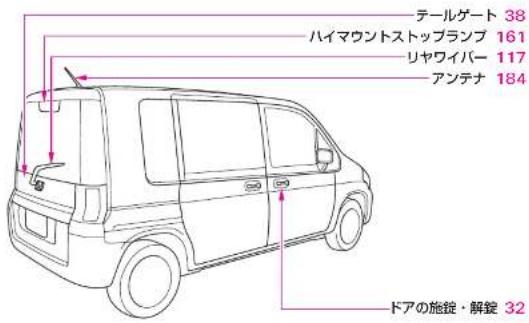 テールゲート 38 ハイマウントストップランプ 161 リヤワイバー 117 アンテナ 184 ドアの施錠・解錠 32
