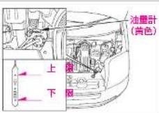 Honda Mobilio (2002) - けん引されるとき (ロープによるけん引) - 1