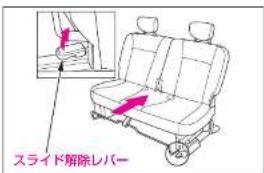 スライド解除レバー