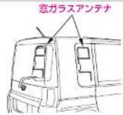 Honda Mobilio (2002) - ●窓ガラスアンテナ - 1
