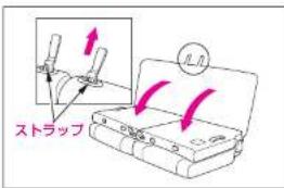 ストラップ ルノ