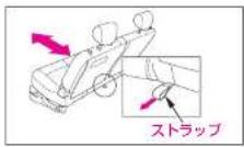 Honda Mobilio (2002) - 知识 - 1