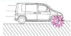 Honda Mobilio (2002) - 知識 - 1
