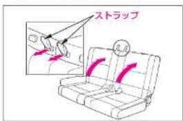 ストラップ