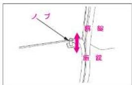 人権 群縦 施縦