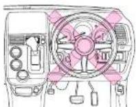 Honda Mobilio (2002) - 安全ドライブのための必読6 ポイント - 1