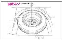 固定ネジ A1