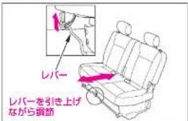 レバー レバーを引き上げ ながら調節