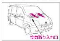 Honda Mobilio (2002) - ●洗車のしかた - 1