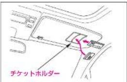 チケットホルダー
