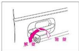 螺旋 拖线