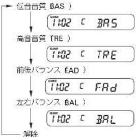 Honda Mobilio (2002) - ●モードの切り換え - 2