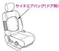 Honda Mobilio (2002) - POINTS 6 - 2