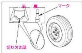 丢 マーク 切り欠き部