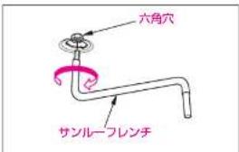 六角穴 サンルーフレンチ