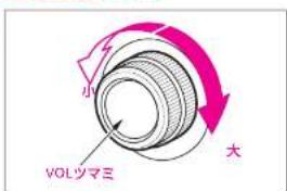 小 VOLマミ 大