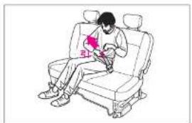 Honda Mobilio (2002) - 車を運転する前に - 3