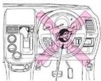 Honda Mobilio (2002) - 安全ドライブのための必読6 ポイント - 2