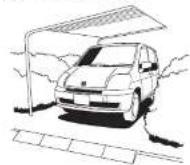 Honda Mobilio (2002) - 日常の手入れ - 2