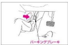 パーキングプレーキ
