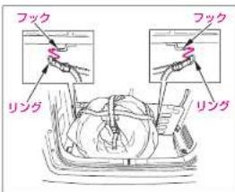 フック リング フック リング