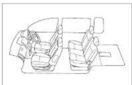 Honda Mobilio (2002) - 知识 - 1