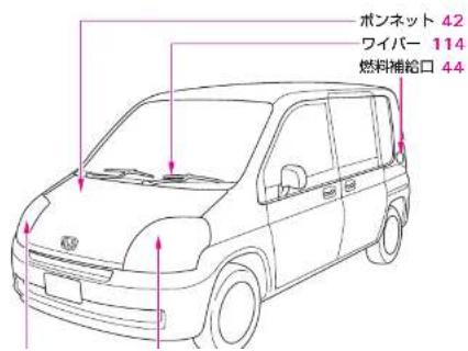 ボンネット 42 ワイバー 114 燃料補給口 44