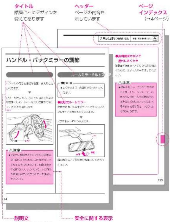 タイトル 附属ことにデザインを 変えてあります ヘッダー ページの内容を 示しています ページ インデックス (→4ページ) ハンドル・バックミラーの調節 ヘルニアの駅を通話する装置! 至えること に示します。 ● 高圧型シャス、高圧型を行わたりなく なし ● 校段式ルームミラー は軽力計画。我国中所サイトが歩むりと にコツイトの対応を行ってます。 ノブ装置が取り組みます。 注意 ● 軽動型シャス、ニッティングキストロ を活用し、フジエーターの を行わたり、技術型シャスを で発行したしもなくされ、 その需要を行って、火気ので それになります。 193 44 説明文 安全に関する表示