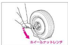 ホイールナットレンチ