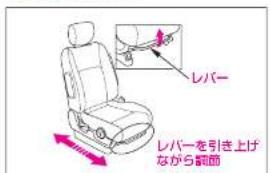 レバー レバーを引き上げ ながら前面