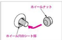 ホイールナット ホイール穴のシート部